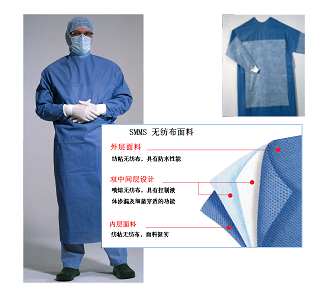 医用纺织品-医用防护服