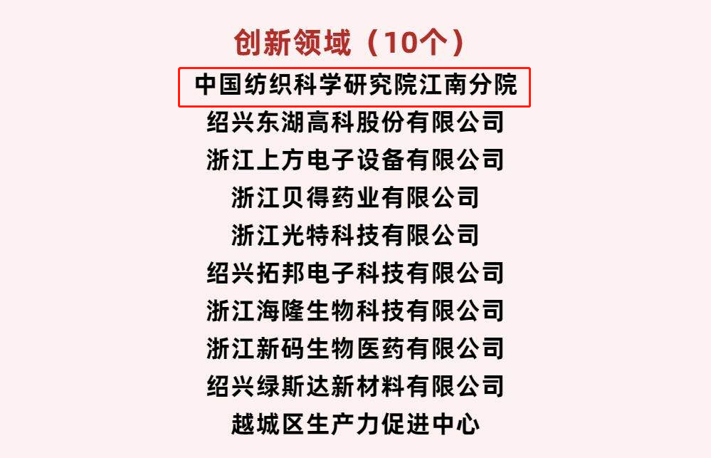 中纺院江南分院荣获越城区2020年度创新领域高质量贡献奖