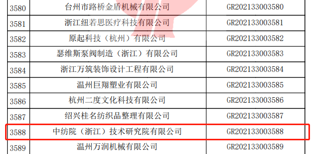 喜讯！江南分院再次荣获“高新技术企业” 殊荣！